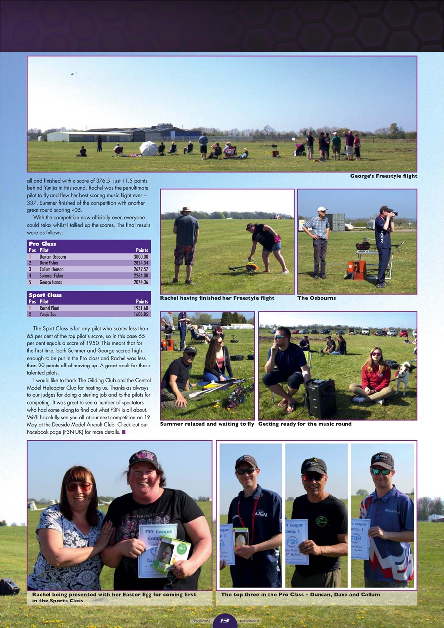 Radio Control DroneZone Preview Pages