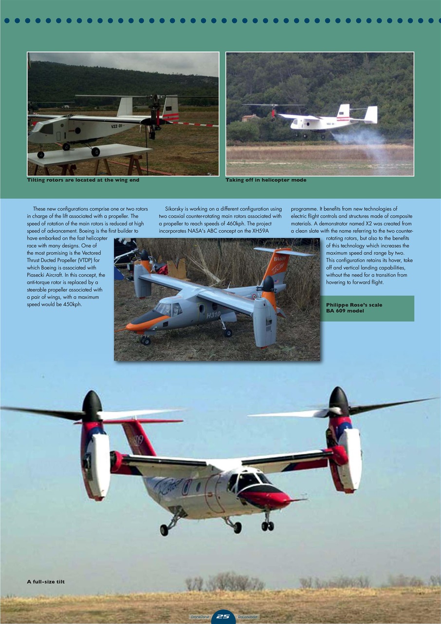 Radio Control Rotor World Preview Pages