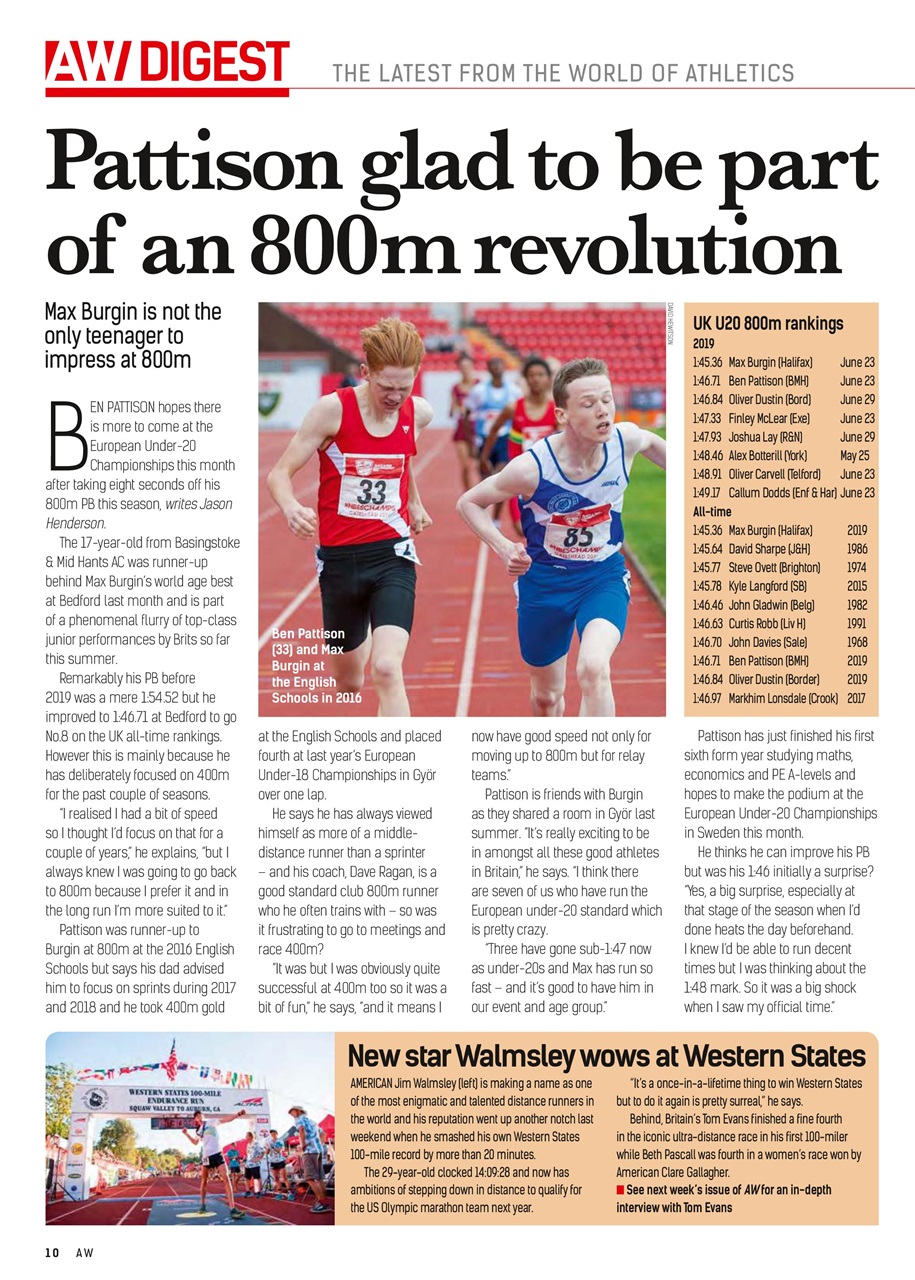 AW – Athletics Weekly Magazine Preview Pages