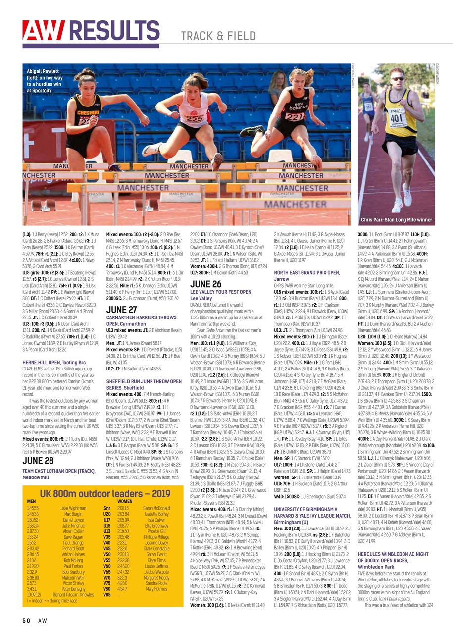 AW – Athletics Weekly Magazine Preview Pages