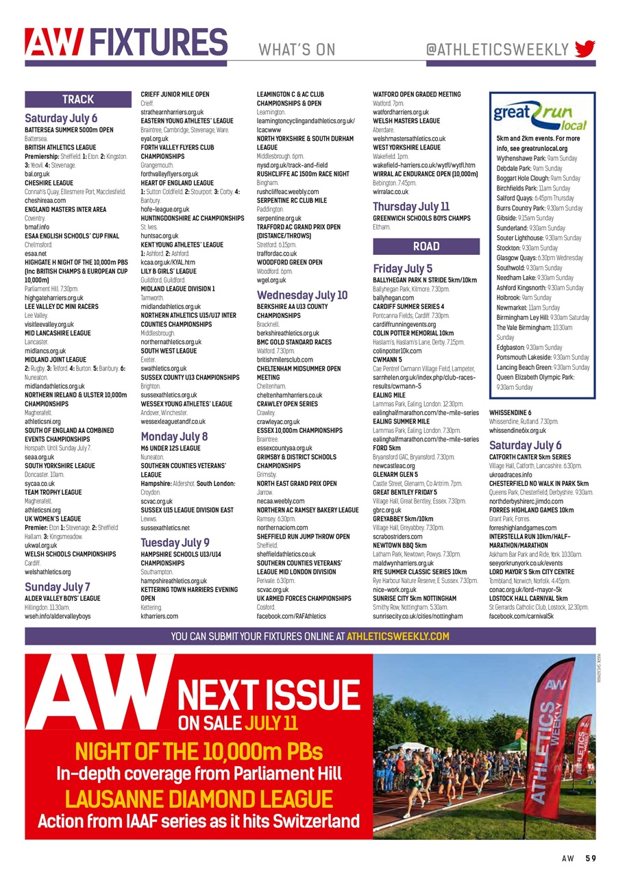 AW – Athletics Weekly Magazine Preview Pages