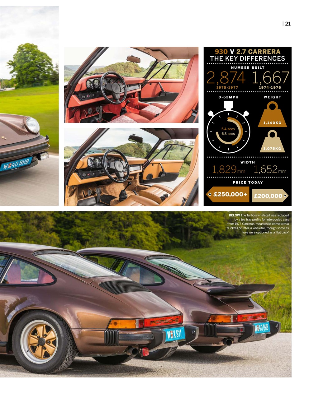Total 911 Preview Pages