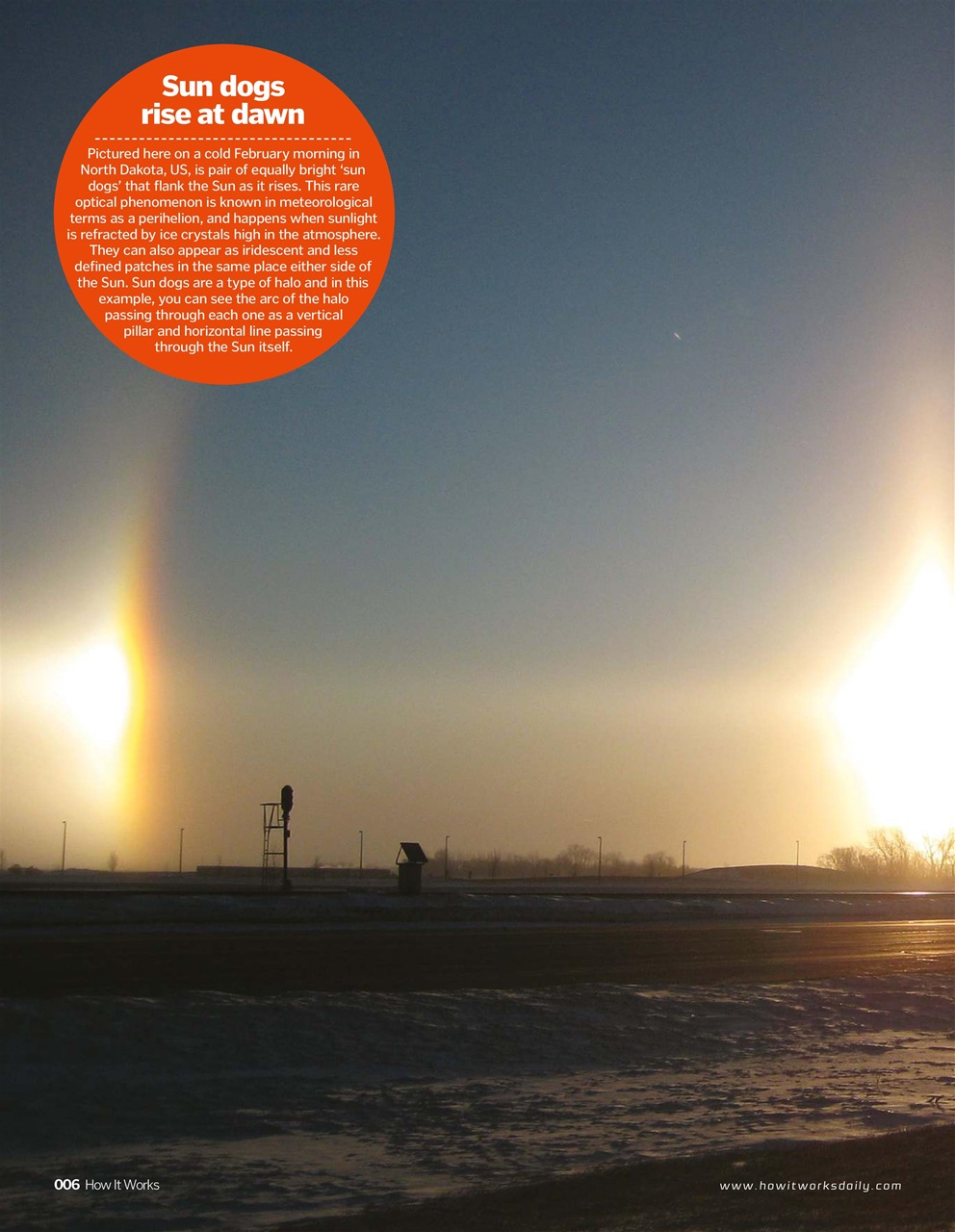 How It Works Preview Pages