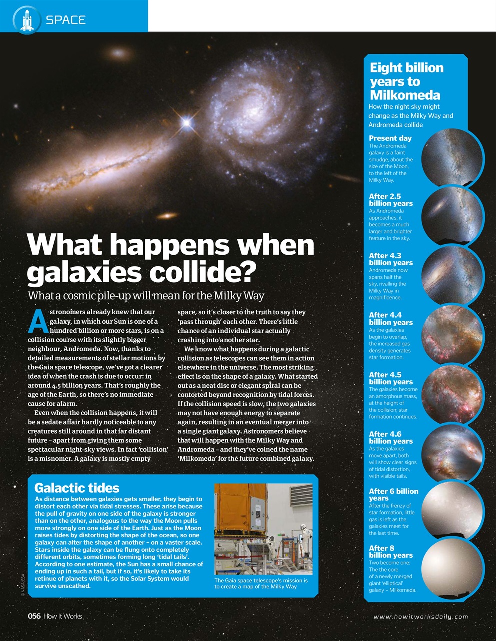 How It Works Preview Pages