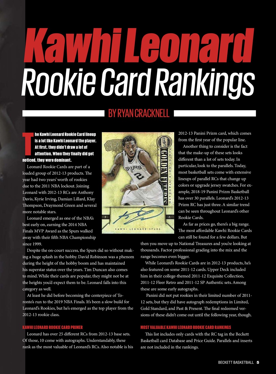 Beckett Basketball Magazine Preview Pages