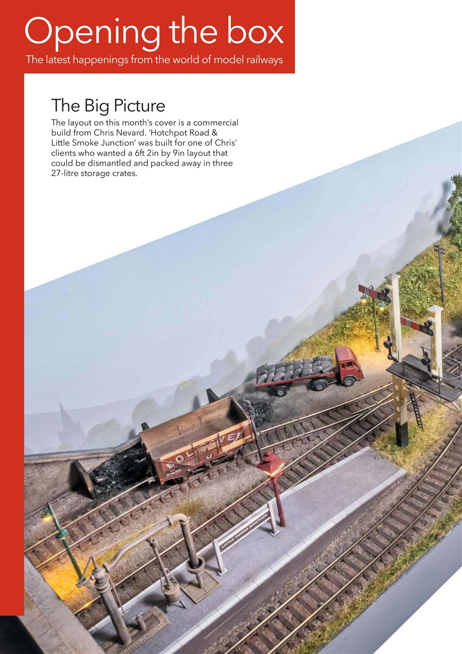 Model Rail Preview Pages