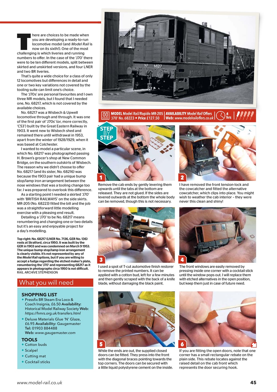 Model Rail Preview Pages