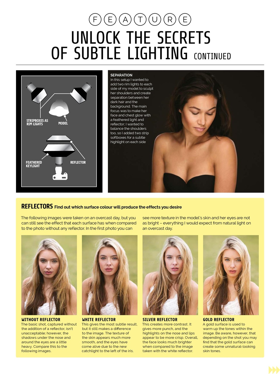 Photography Week Preview Pages