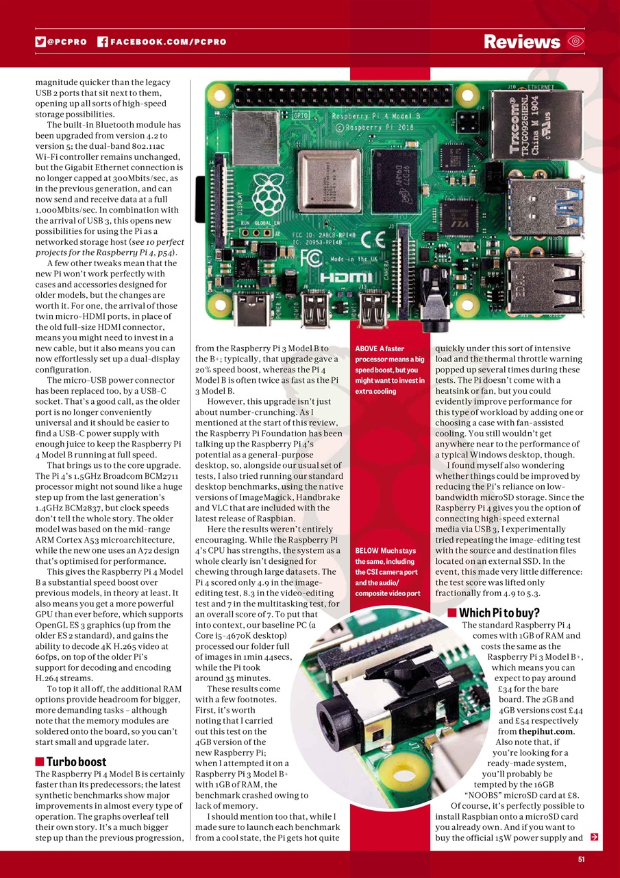 PC Pro Preview Pages