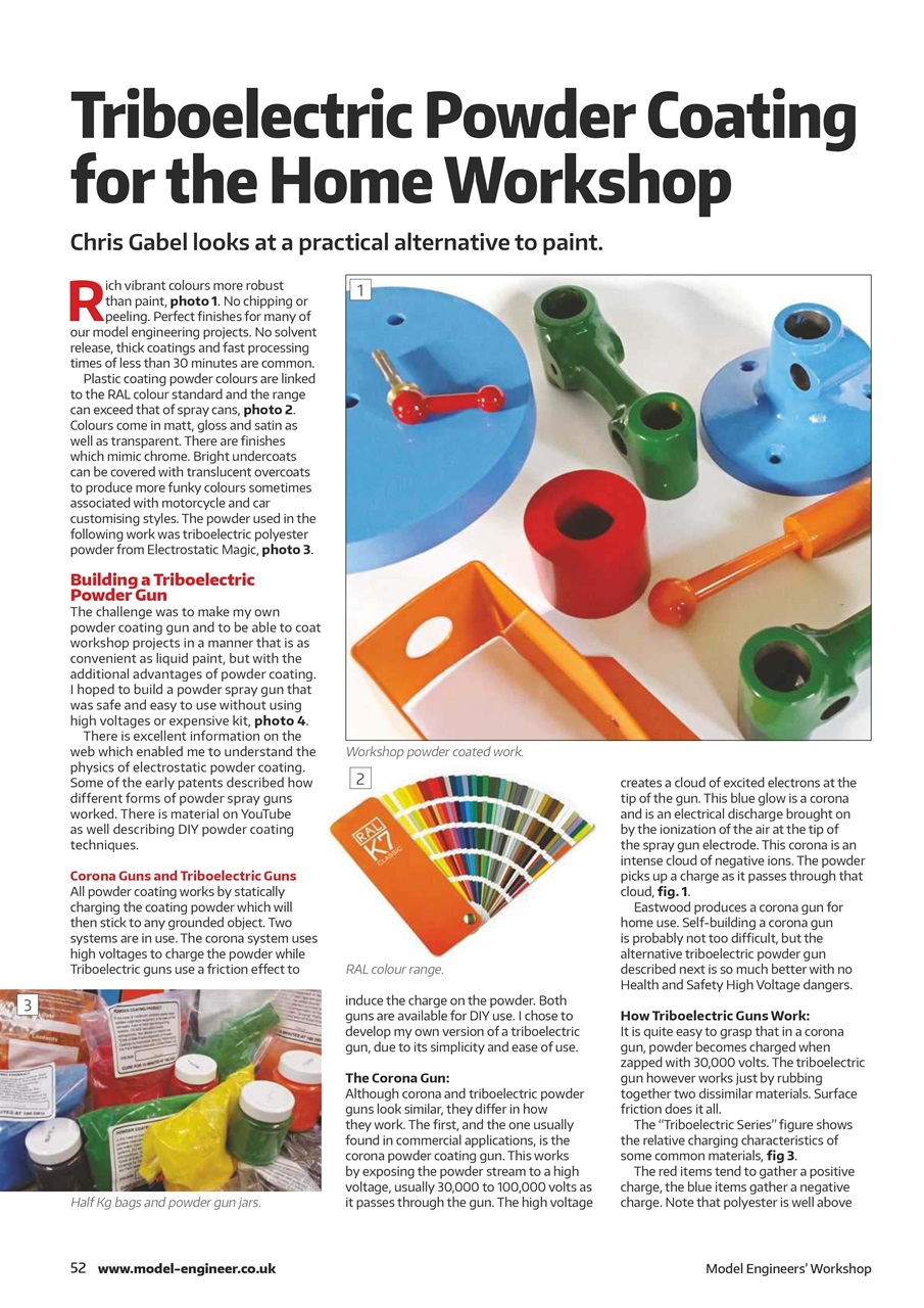 Model Engineer & Workshop Magazine Preview Pages