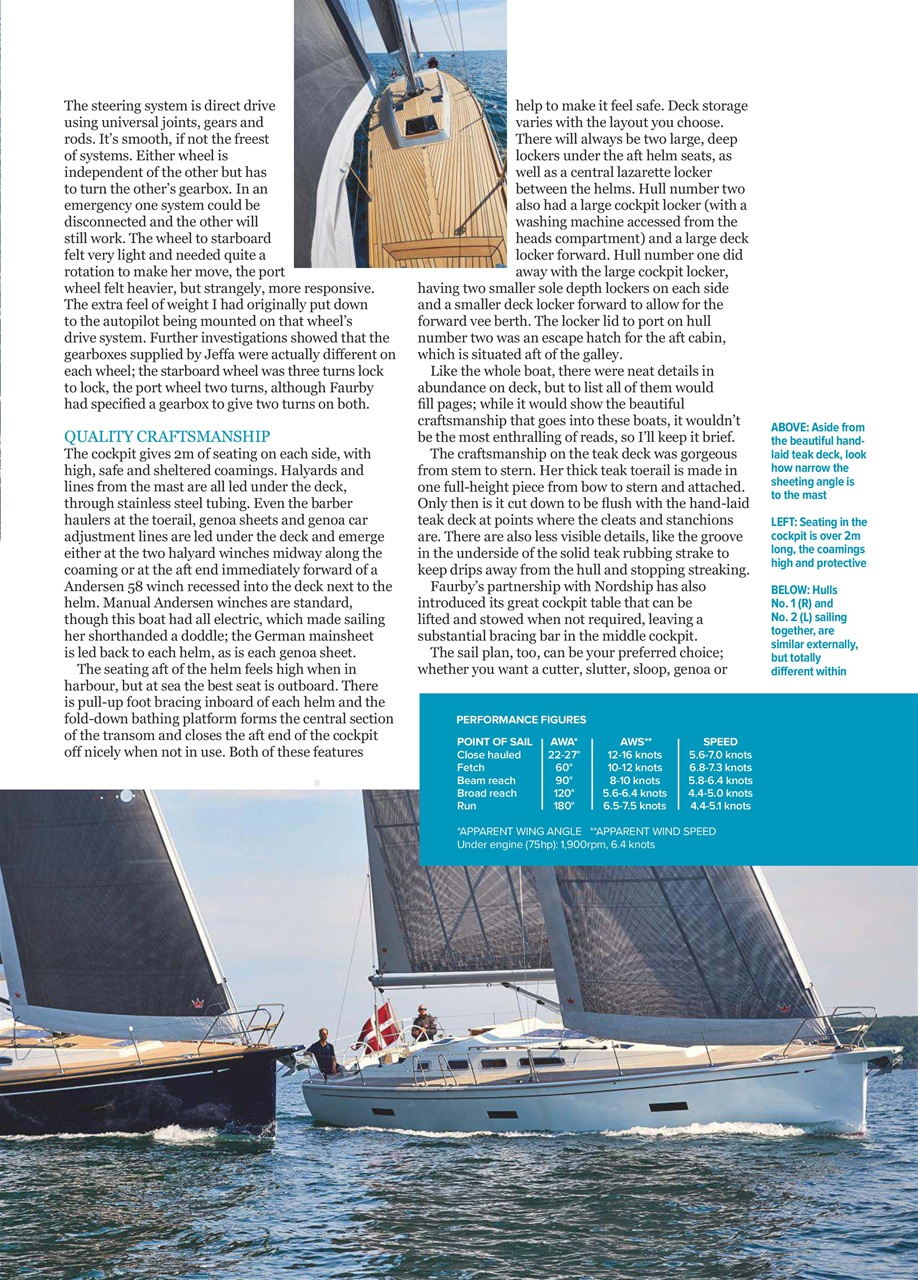 Yachting Monthly Preview Pages