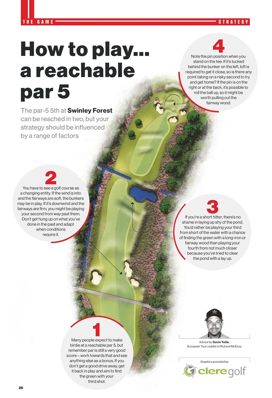Golf Monthly Preview Pages