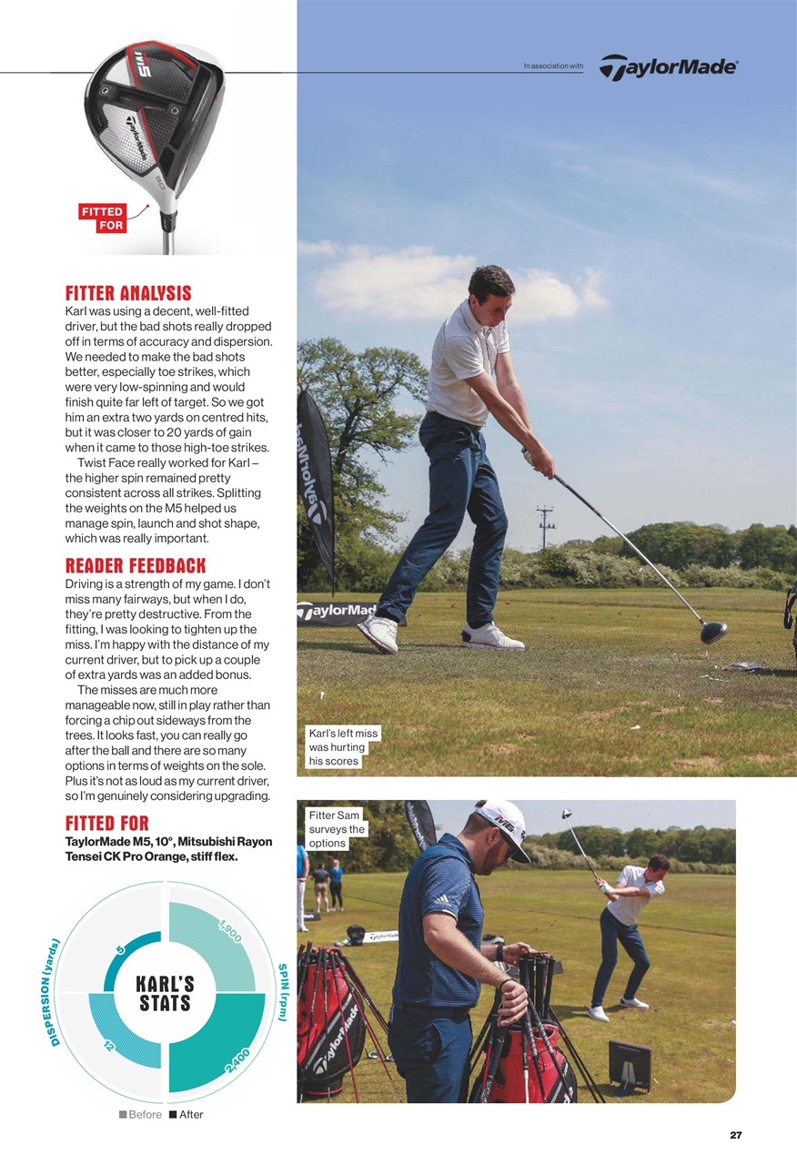 Golf Monthly Preview Pages