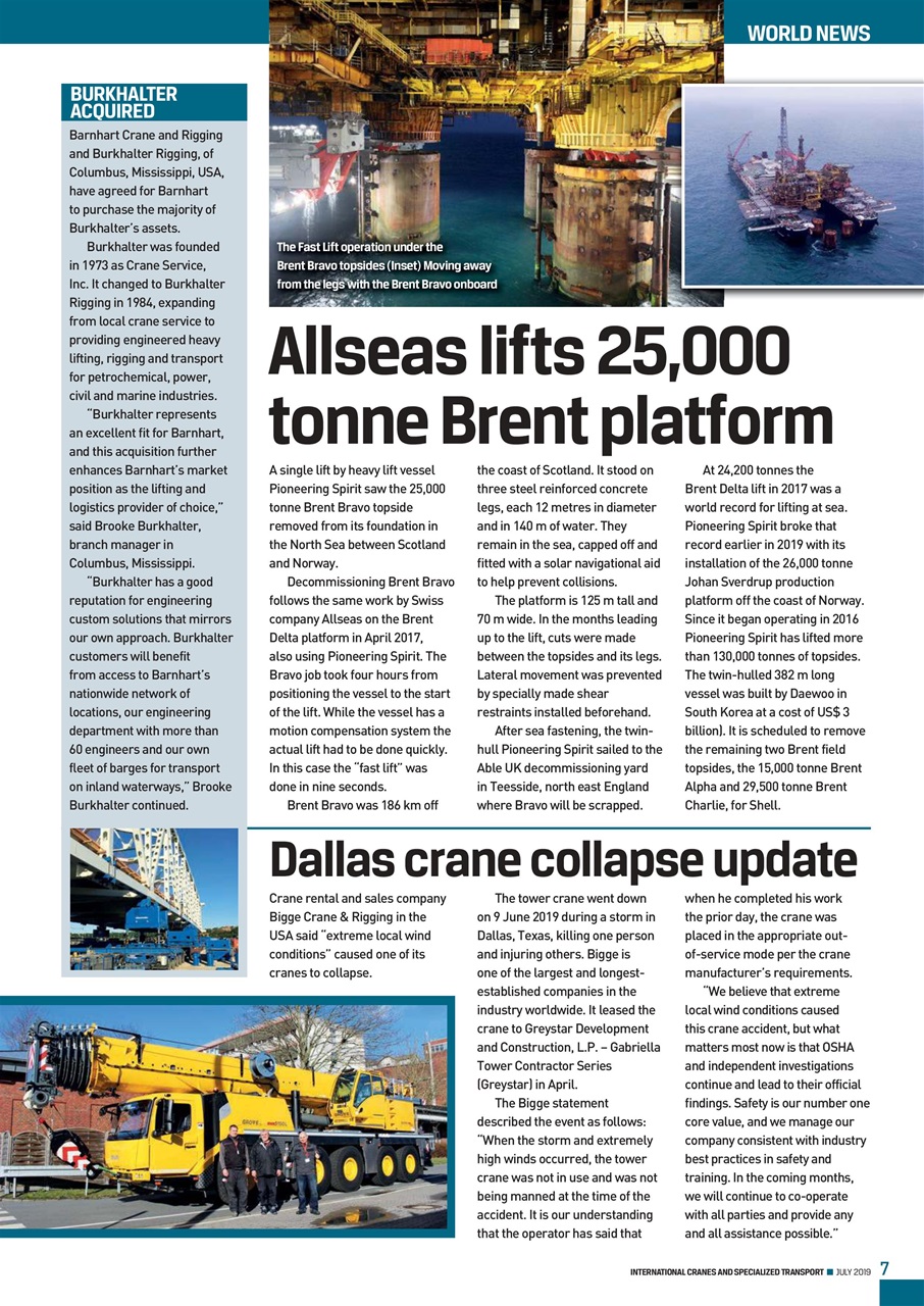 Int. Cranes and Specialized Transp Preview Pages