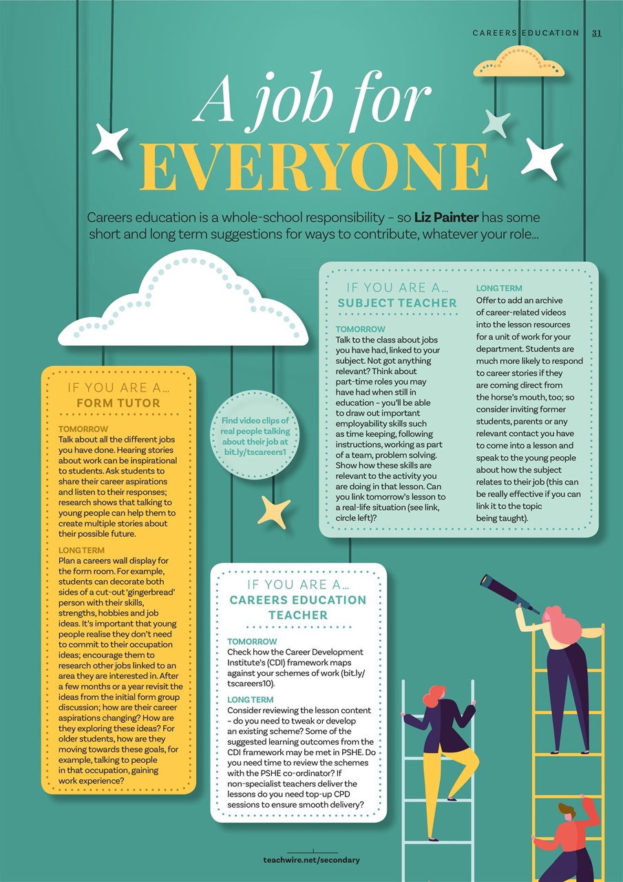 Teach Secondary Preview Pages