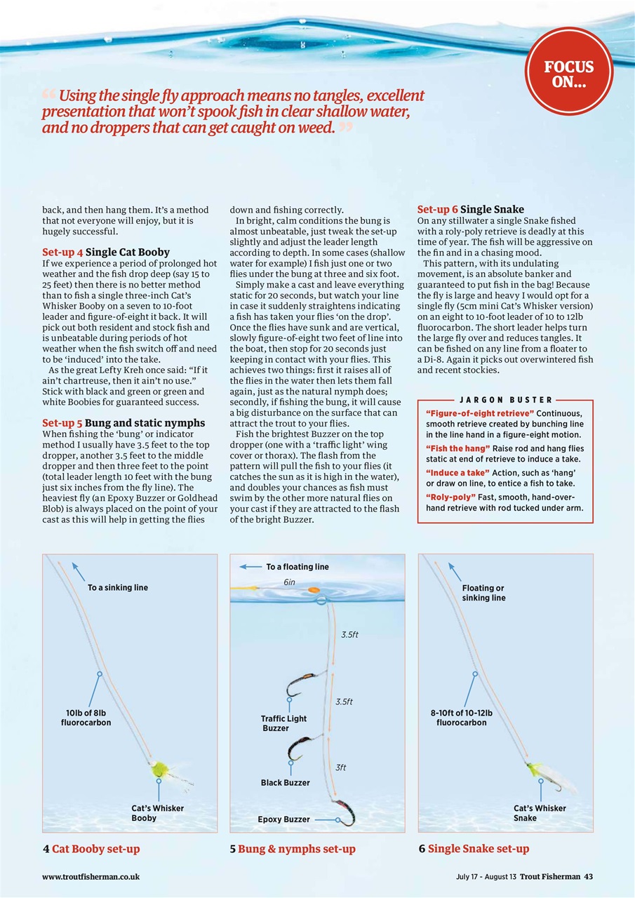 Trout Fisherman Preview Pages