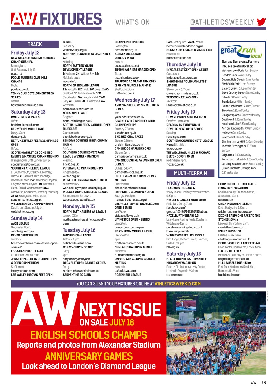 AW – Athletics Weekly Magazine Preview Pages