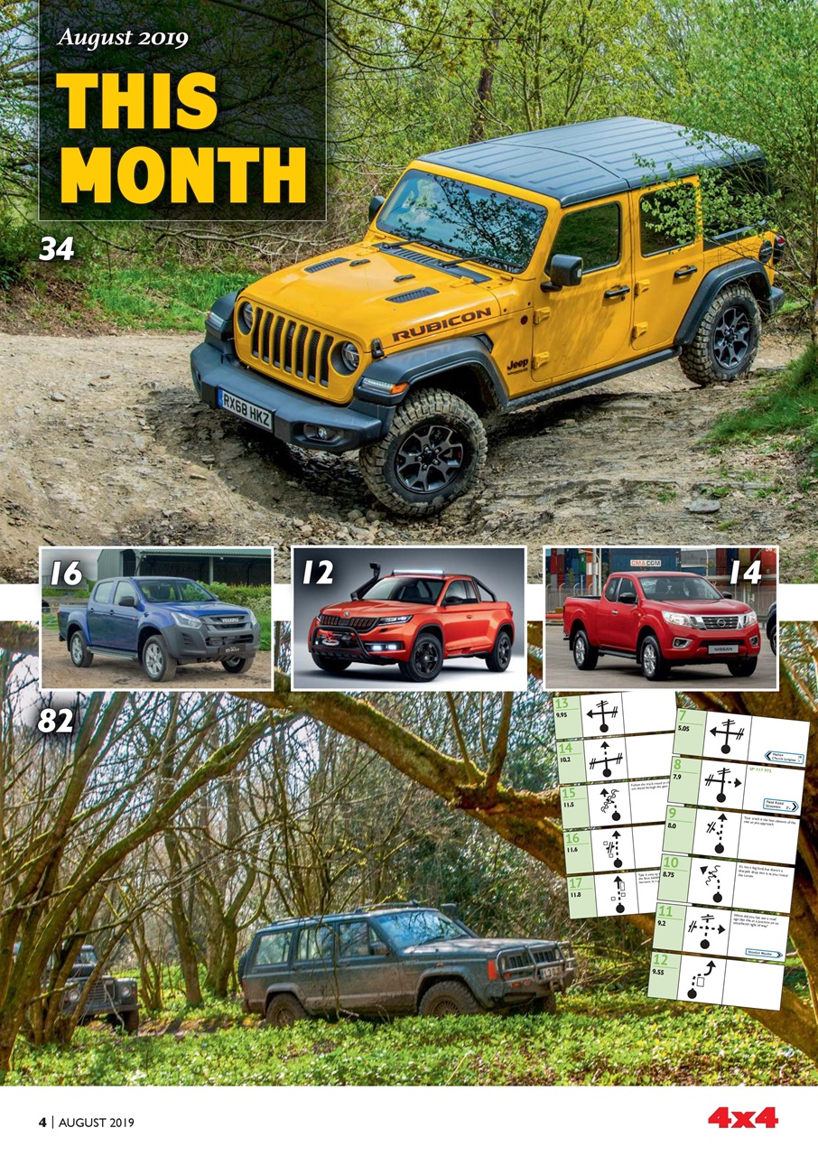 Overlander 4X4 Preview Pages