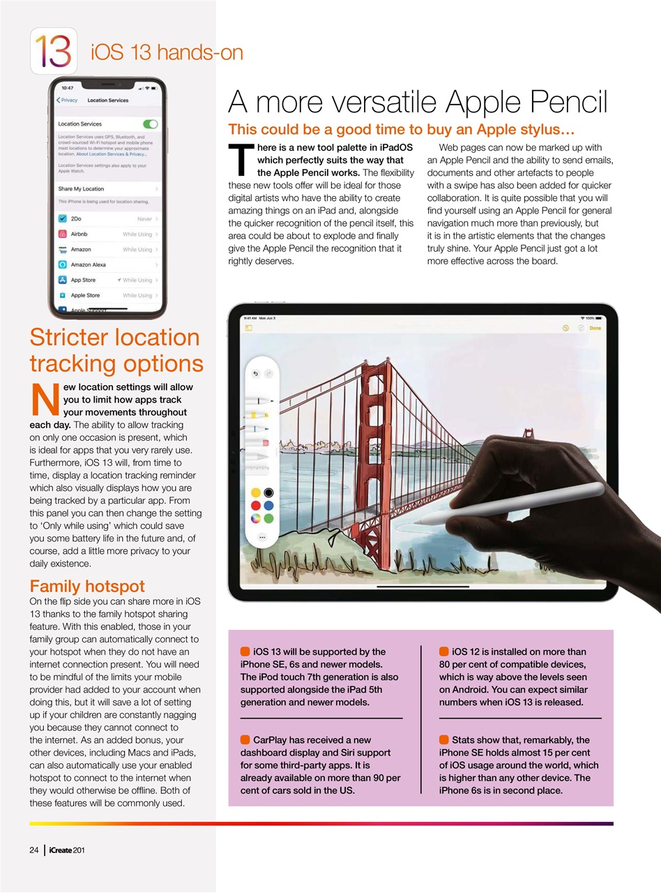 iCreate Preview Pages