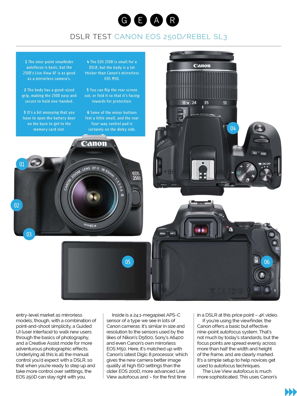 Photography Week Preview Pages