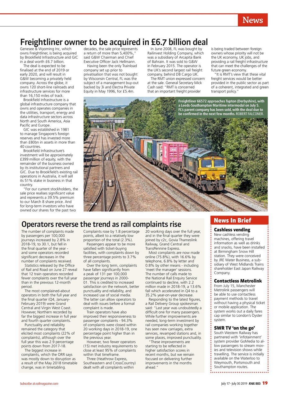Rail Preview Pages