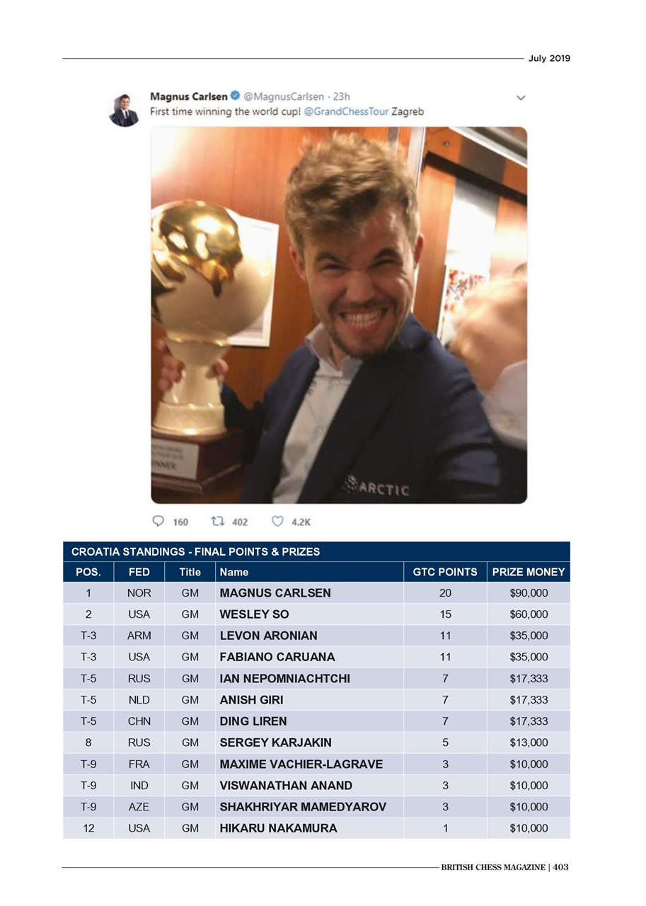 British Chess Magazine Preview Pages
