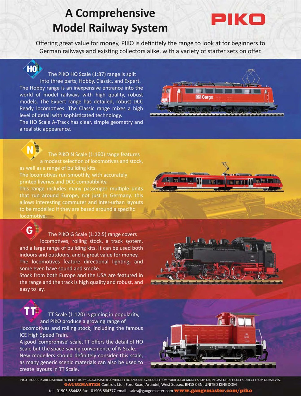 Continental Modeller Preview Pages