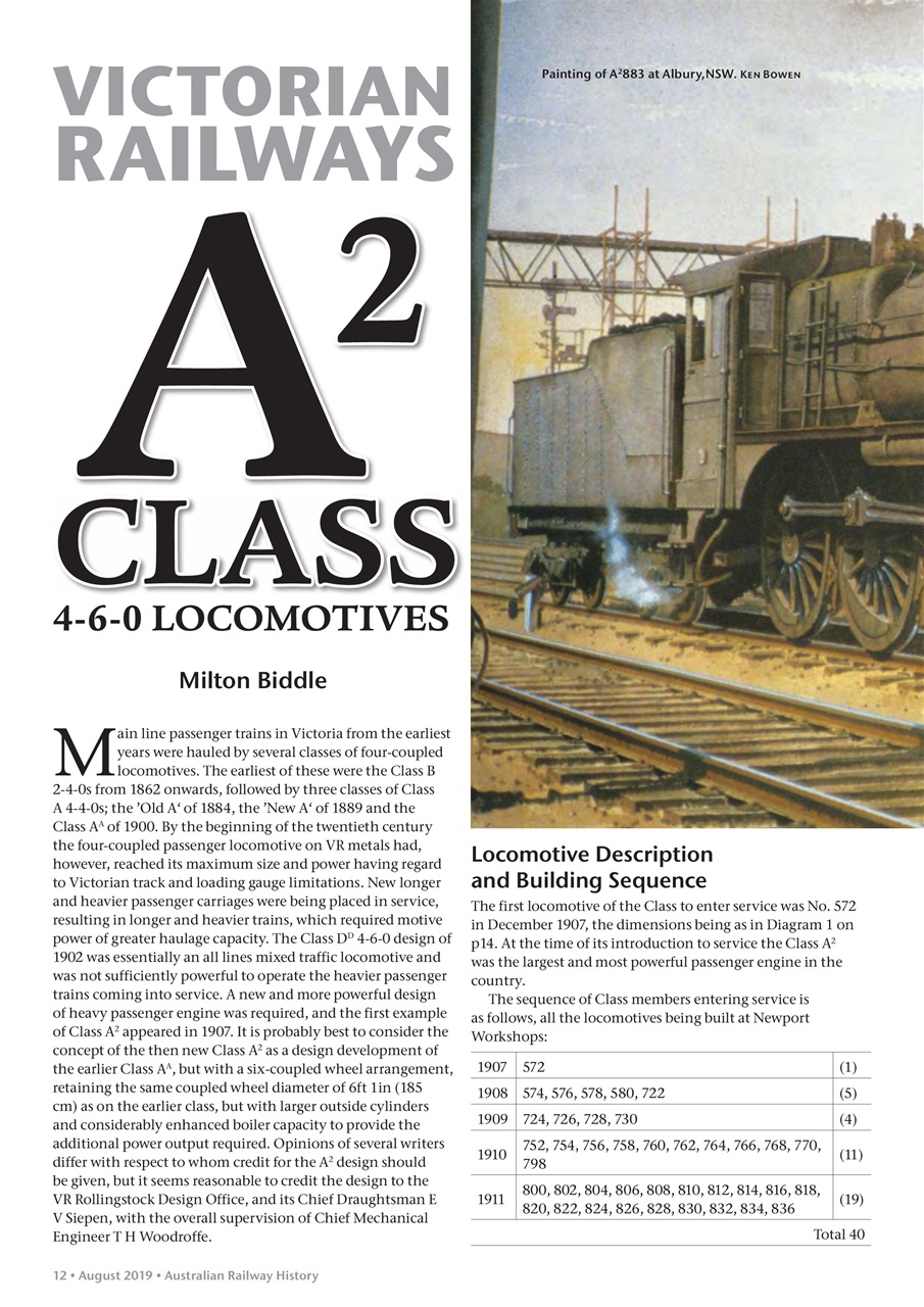 Australian Railway History Preview Pages