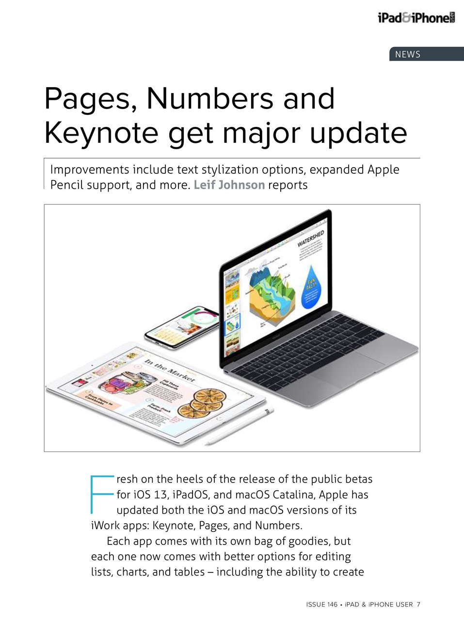 iPad and iPhone User Preview Pages