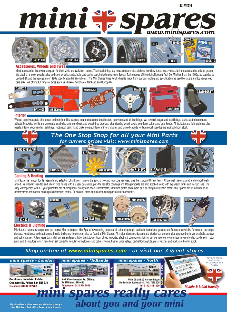 Mini Magazine Preview Pages