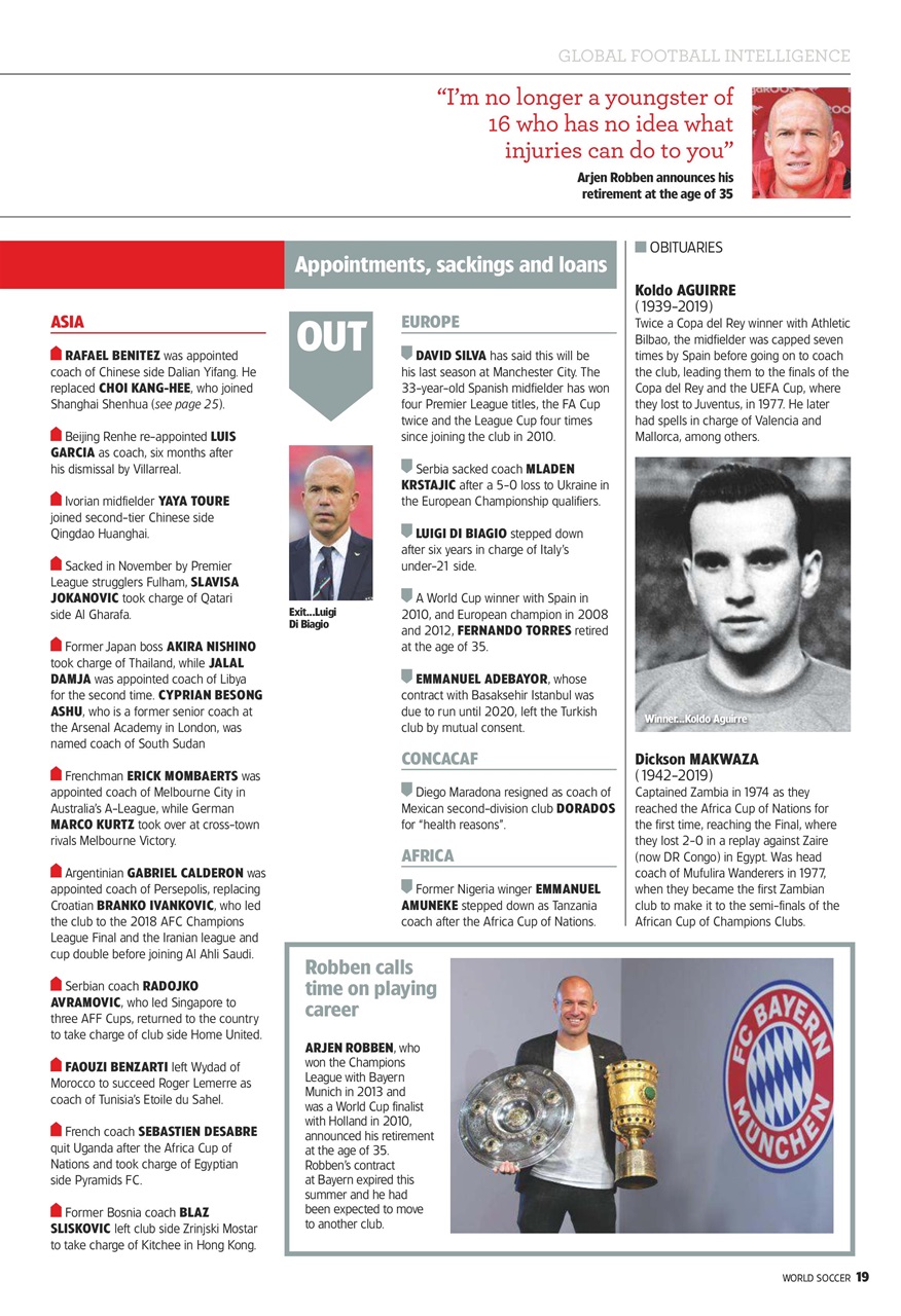 World Soccer Preview Pages
