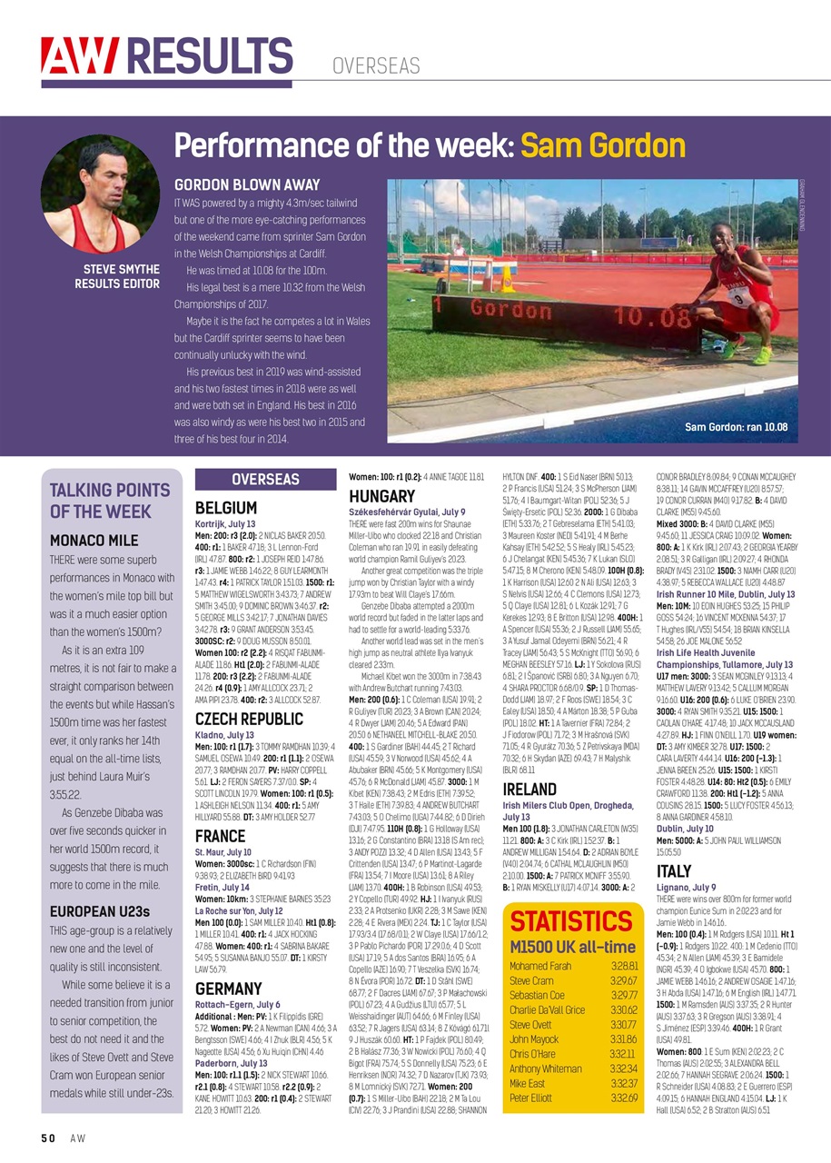 AW – Athletics Weekly Magazine Preview Pages