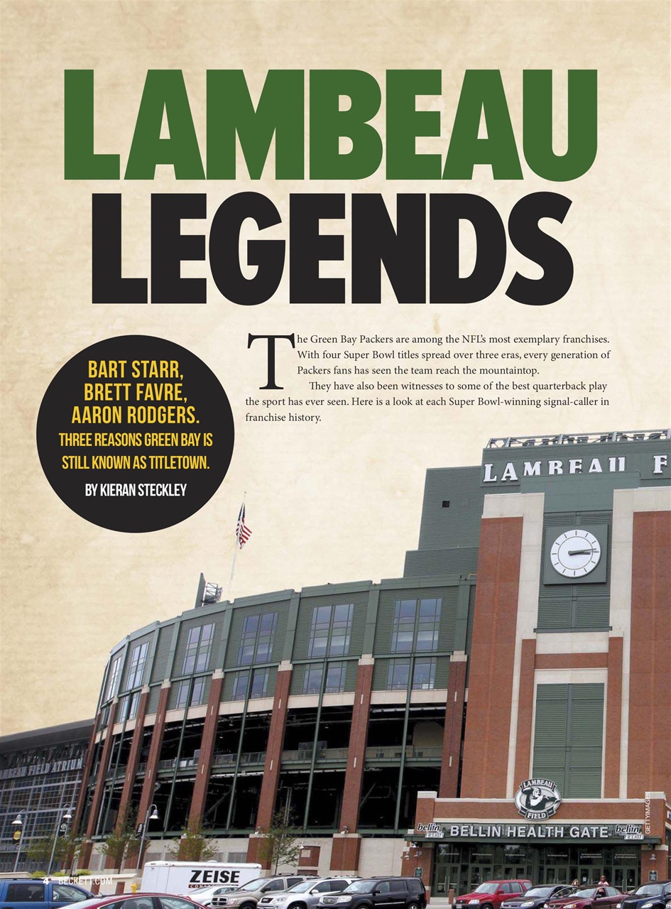 Beckett Football Magazine Preview Pages
