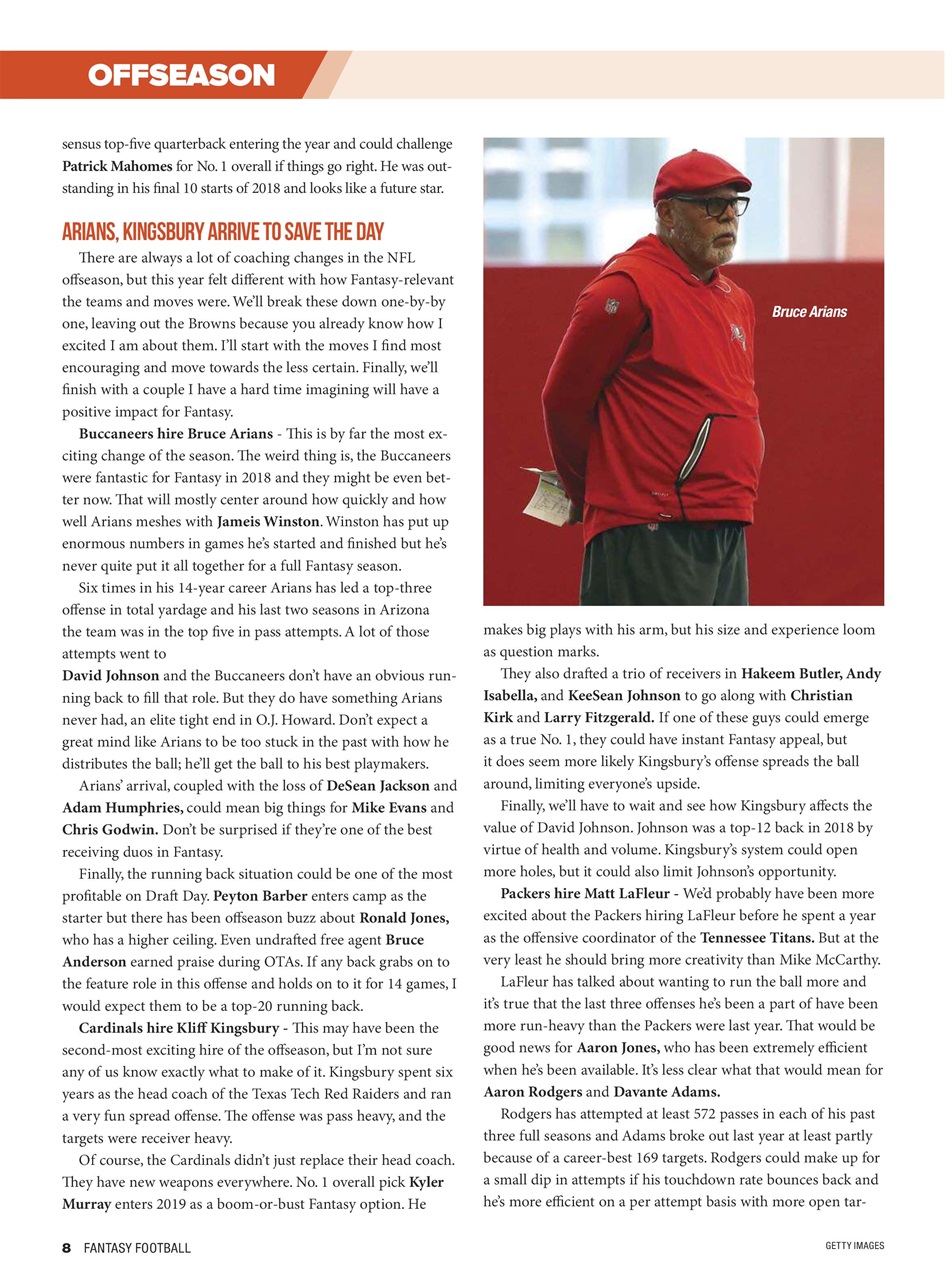 Beckett Football Magazine Preview Pages