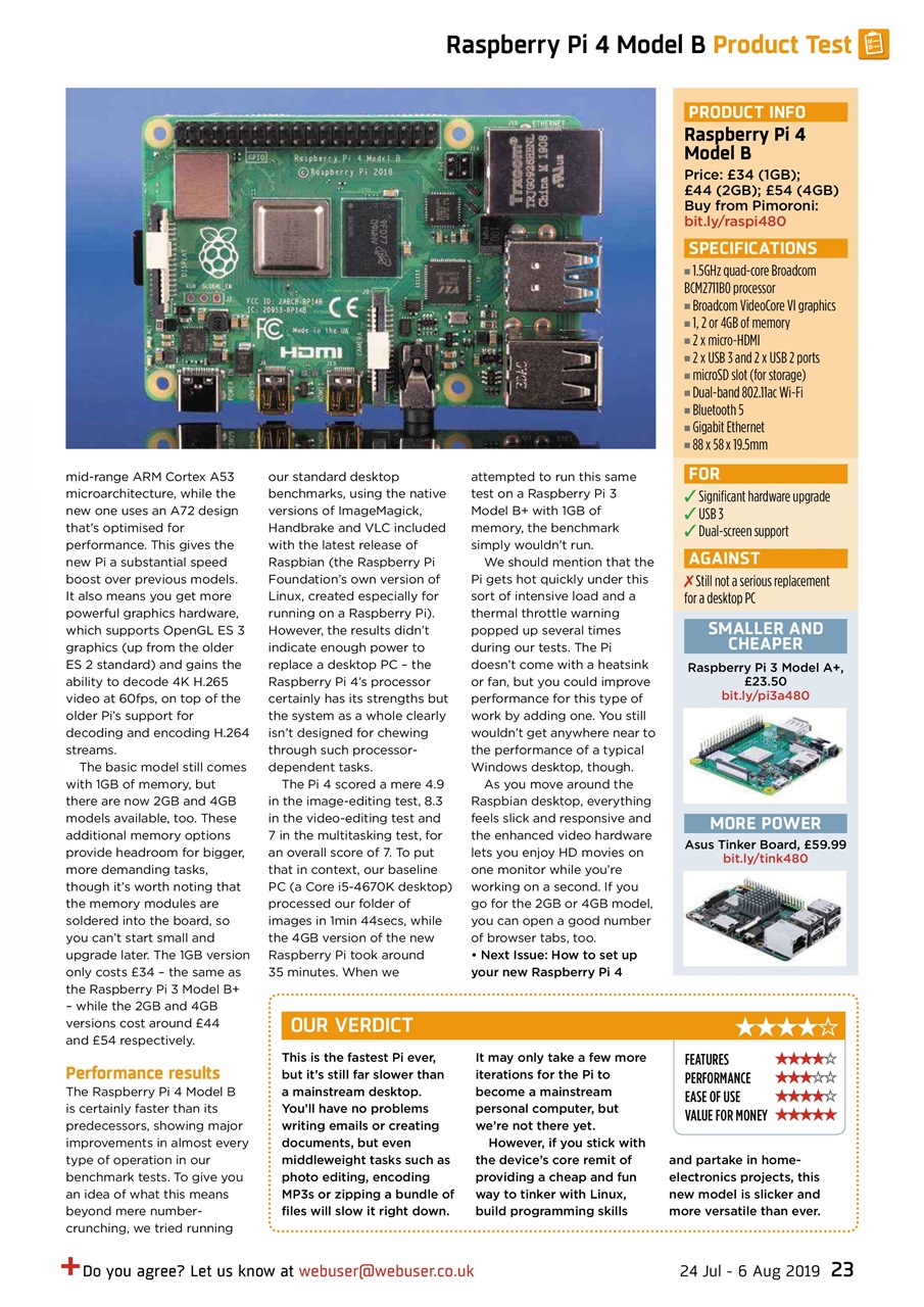 Webuser Preview Pages