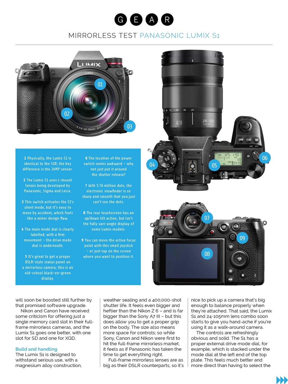 Photography Week Preview Pages