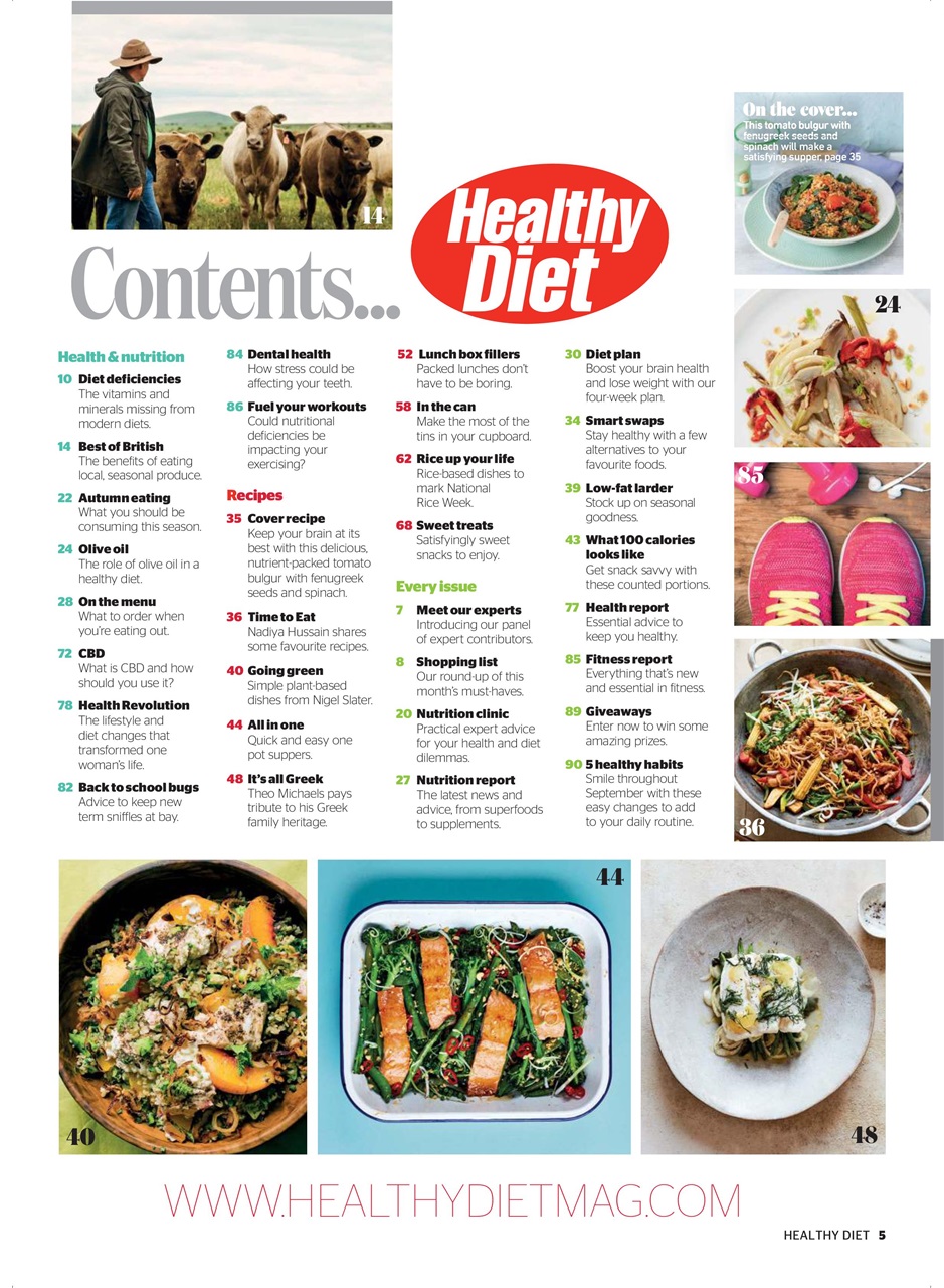 Healthy Diet Preview Pages