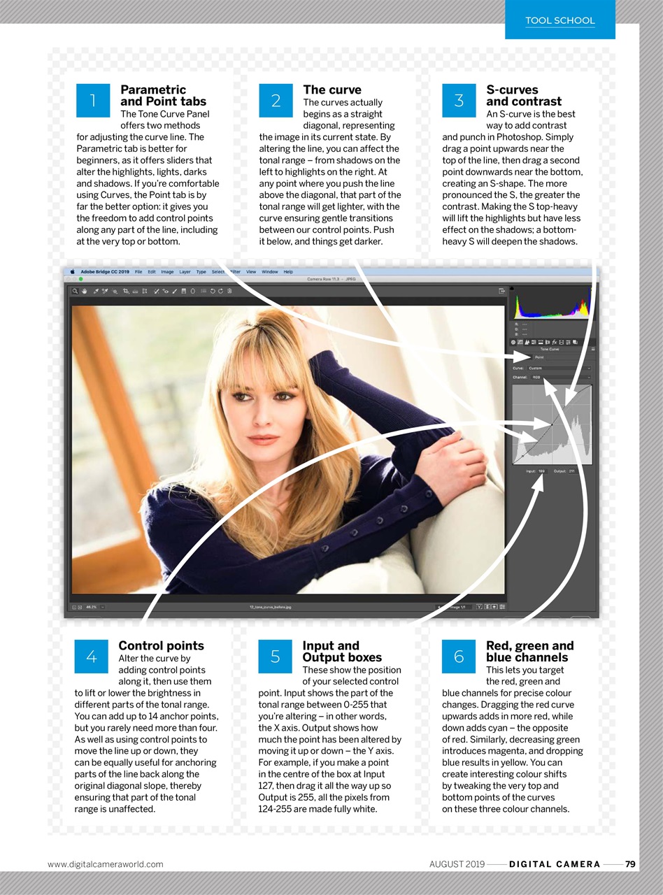 Digital Camera Magazine Preview Pages