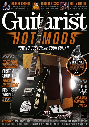 Guitarist issue 