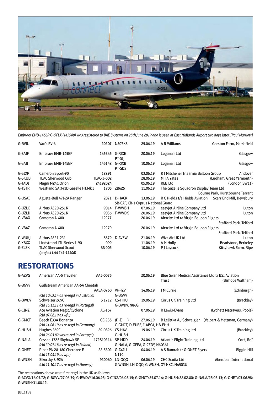 Air Britain News Preview Pages