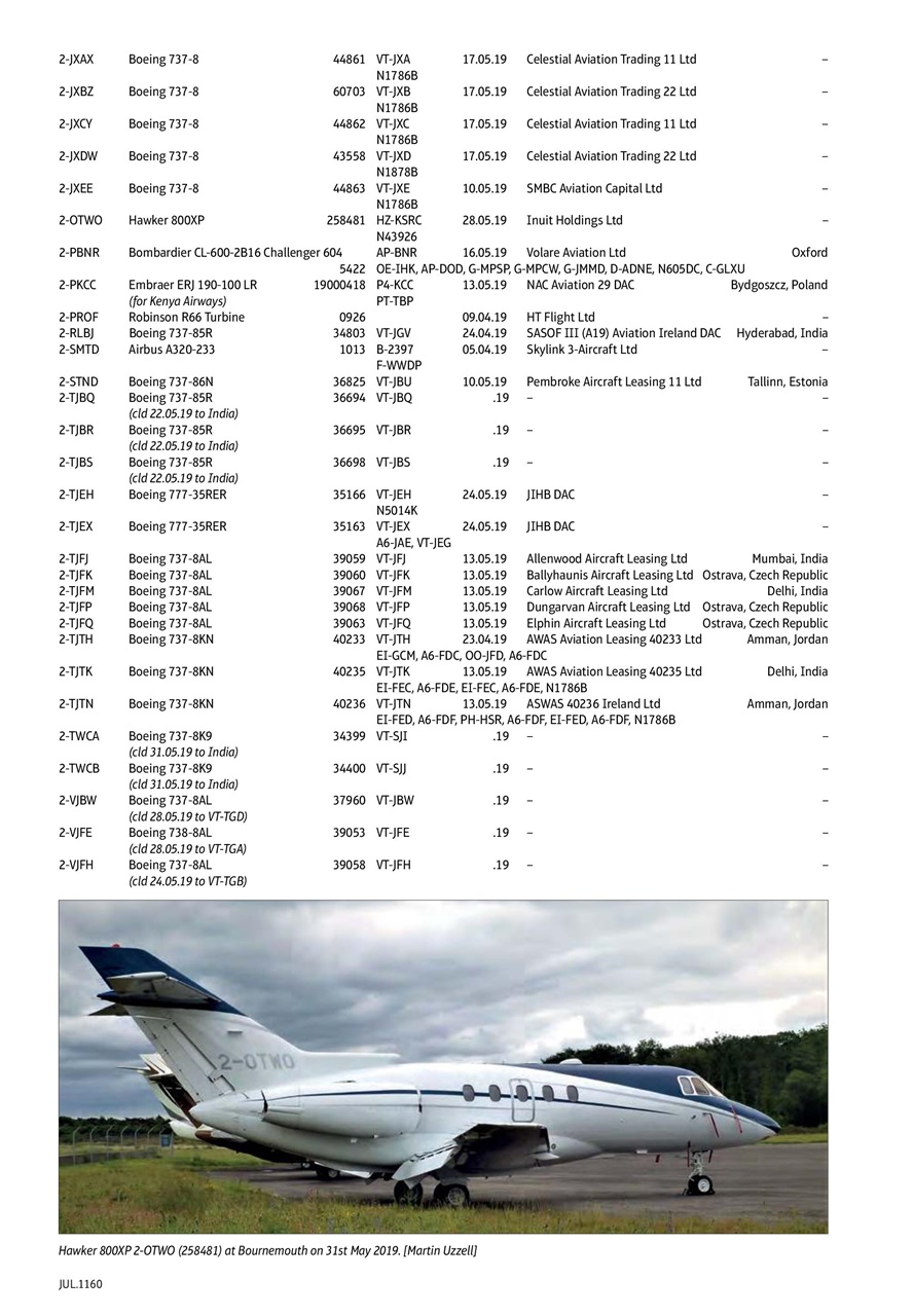 Air Britain News Preview Pages