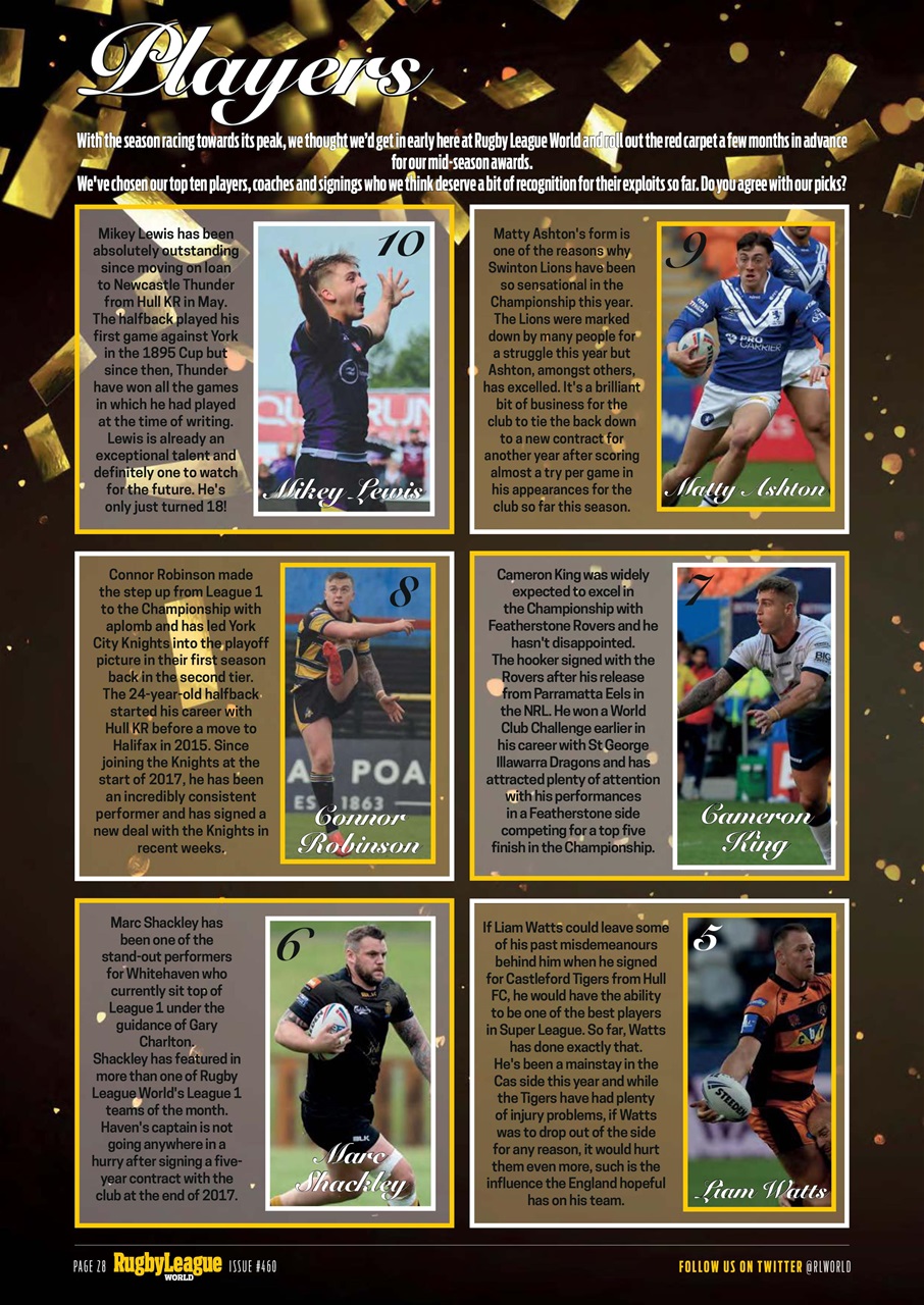 Rugby League World Preview Pages
