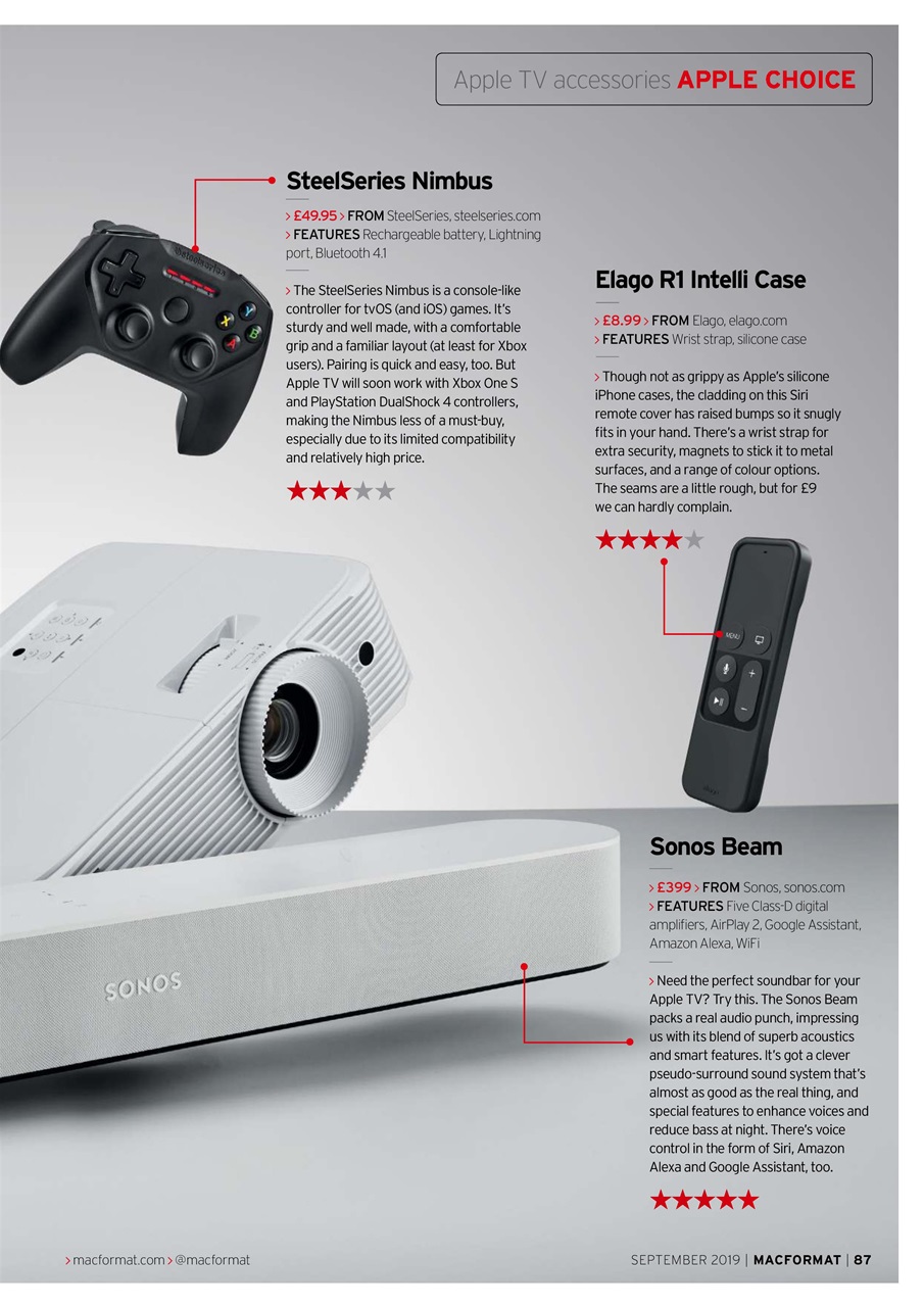 MacFormat Preview Pages