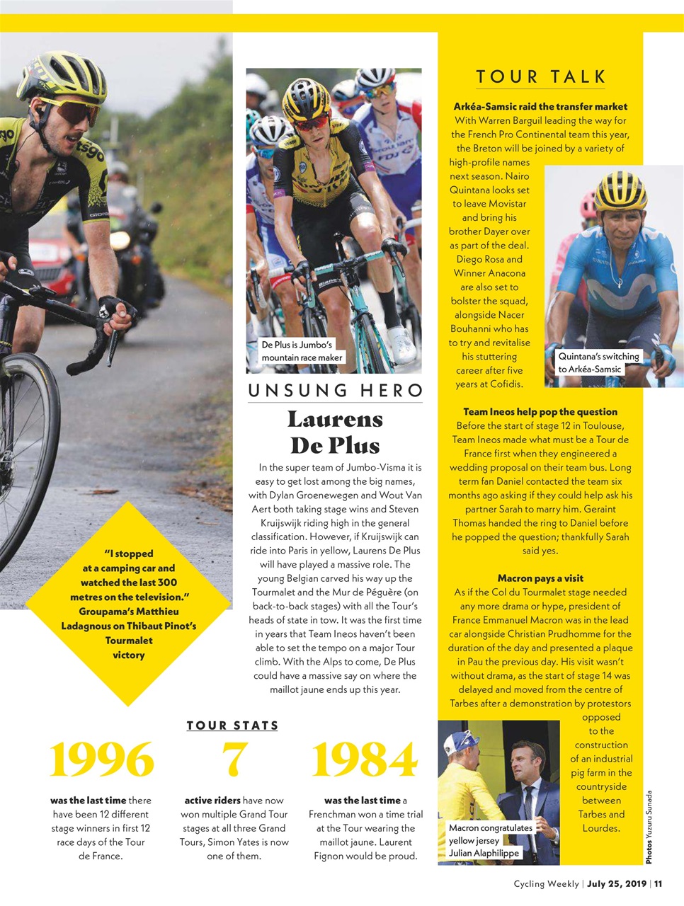 Cycling Weekly Preview Pages