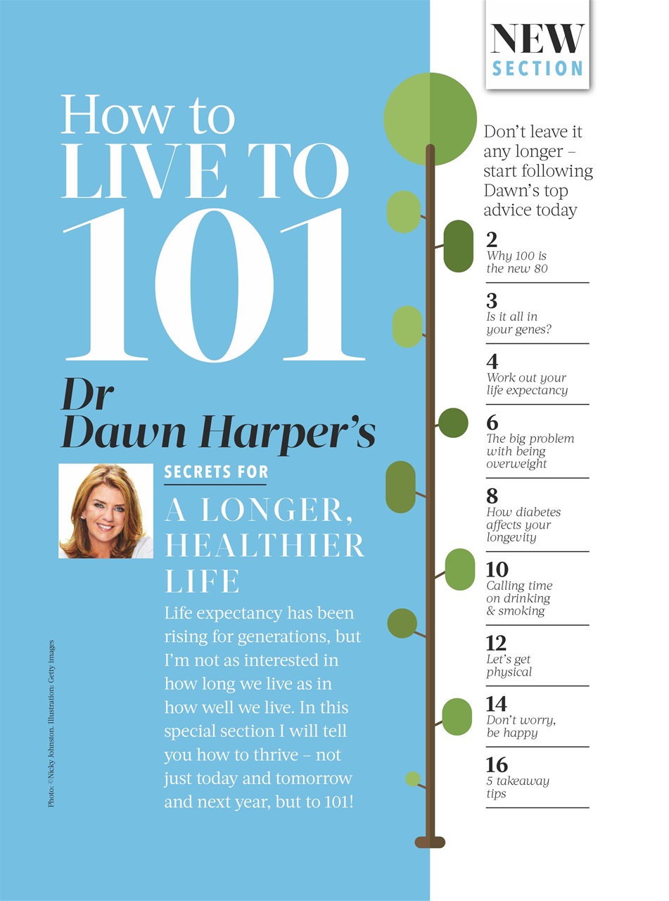 Healthy Food Guide Preview Pages