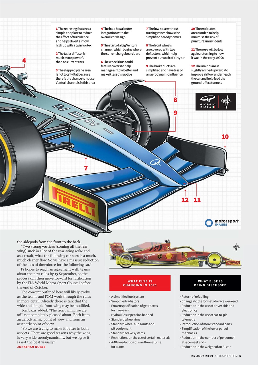 Autosport Preview Pages