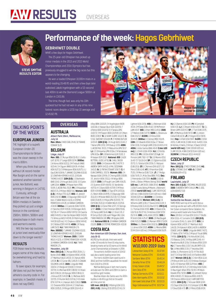 AW – Athletics Weekly Magazine Preview Pages