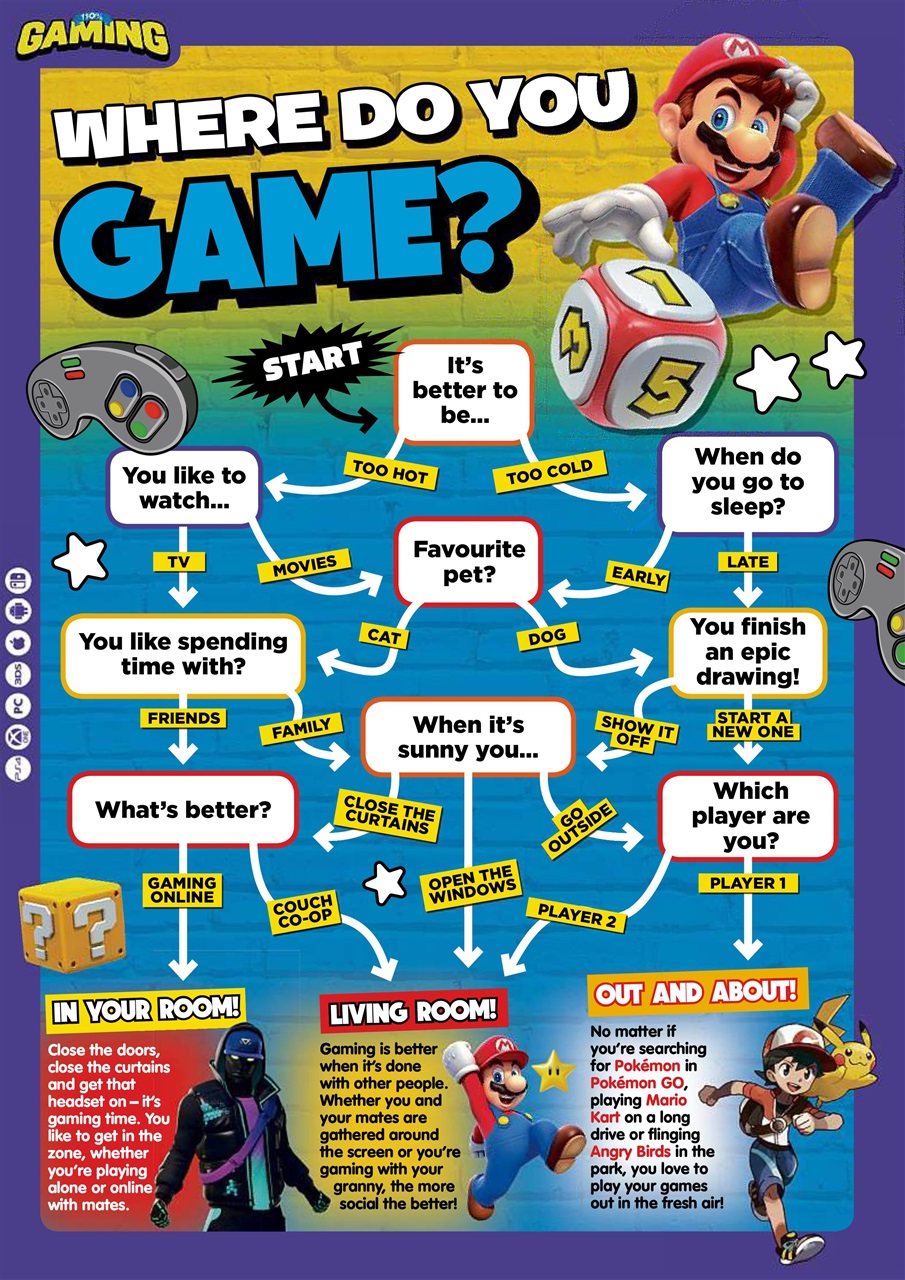 110% Gaming Preview Pages