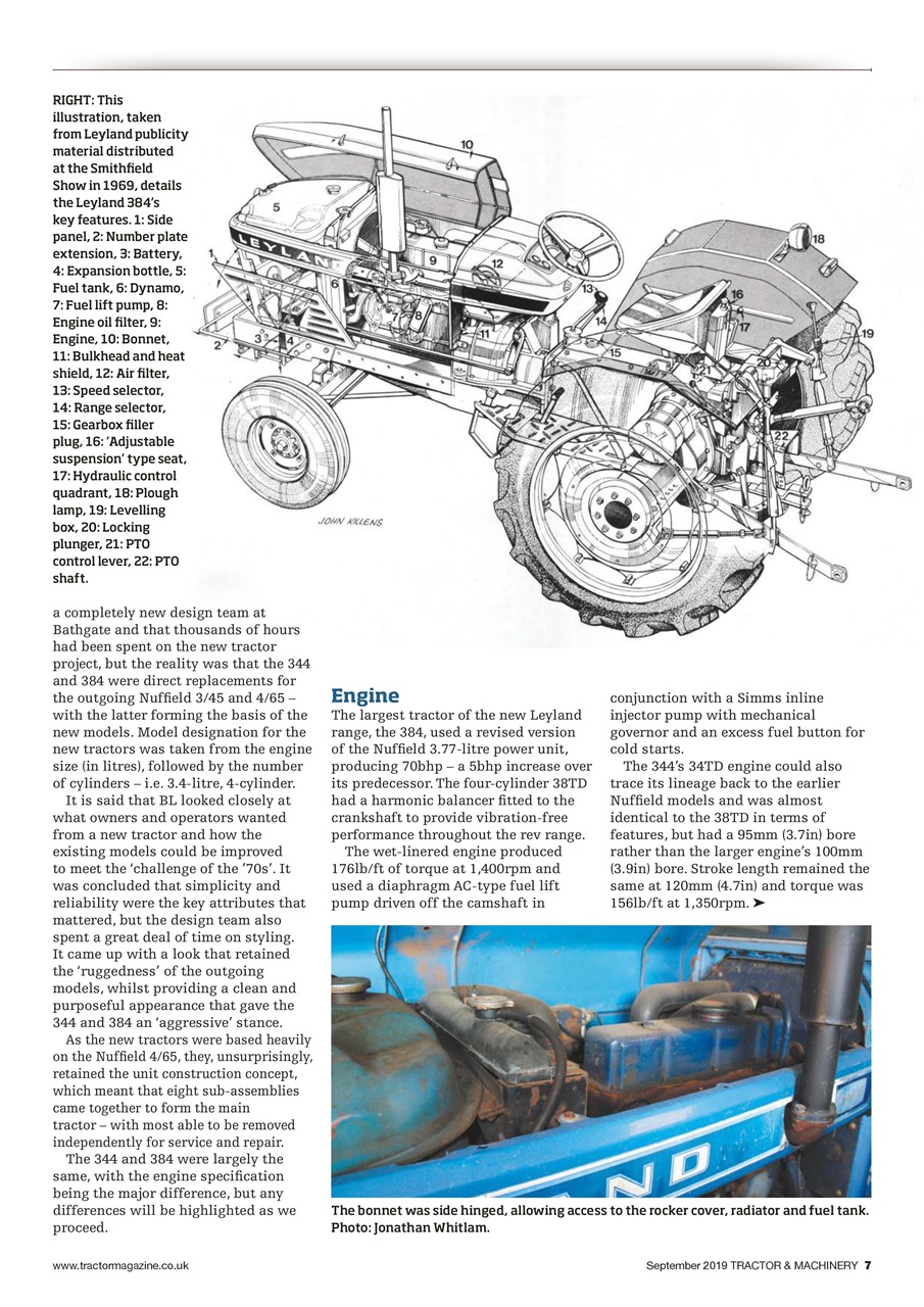 Tractor & Machinery Preview Pages