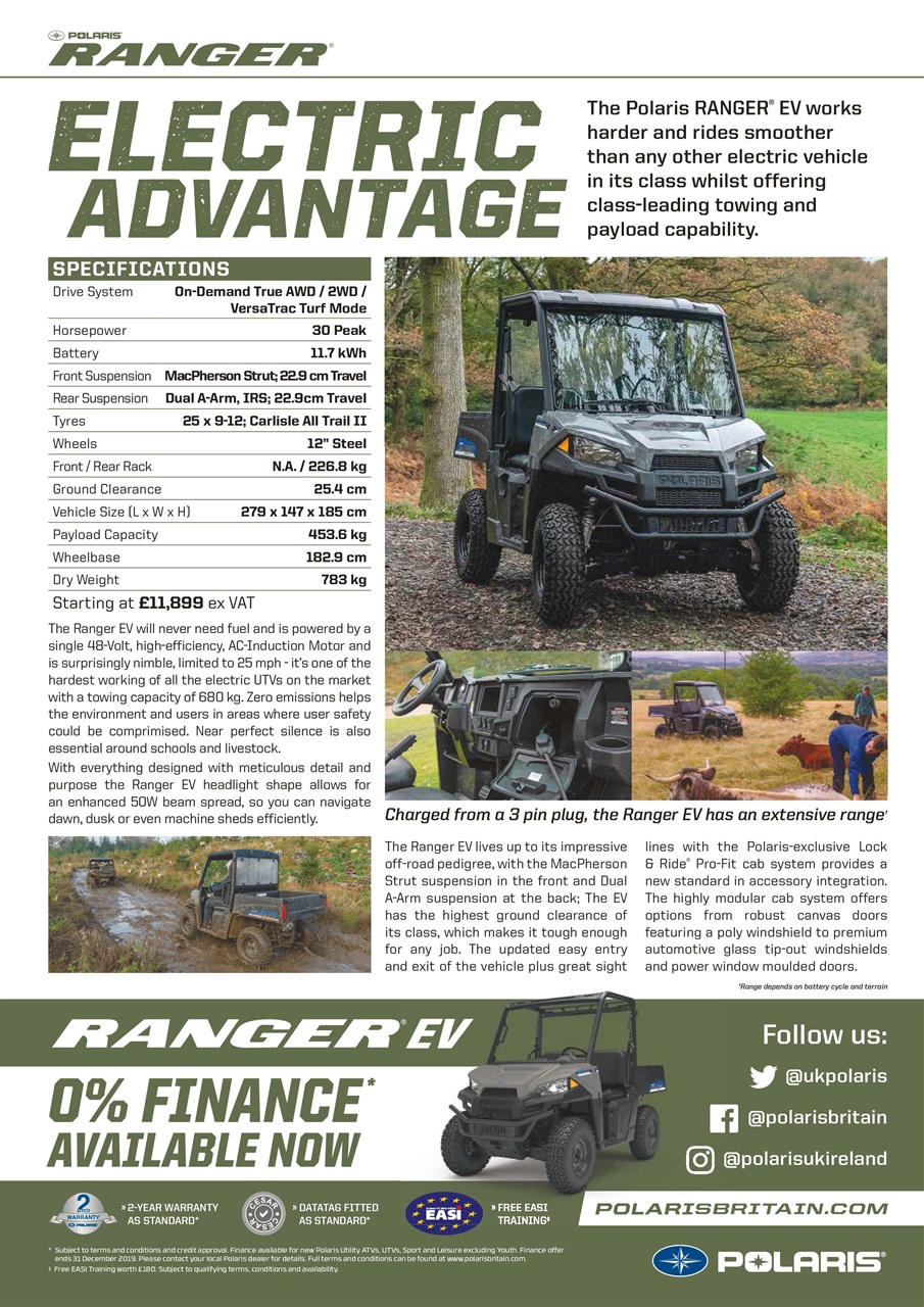 Profi International Preview Pages